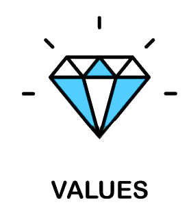 株式会社エクスライフ　values バリュー